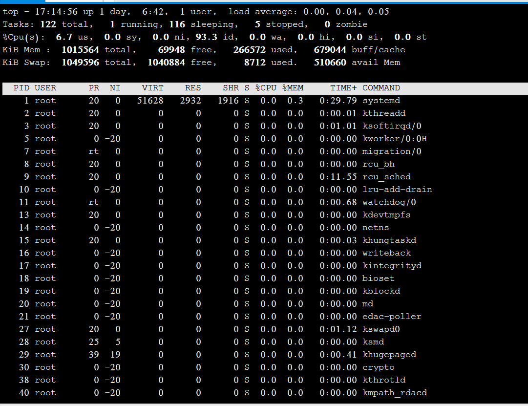 LINUX服务器如何查看进程插图2