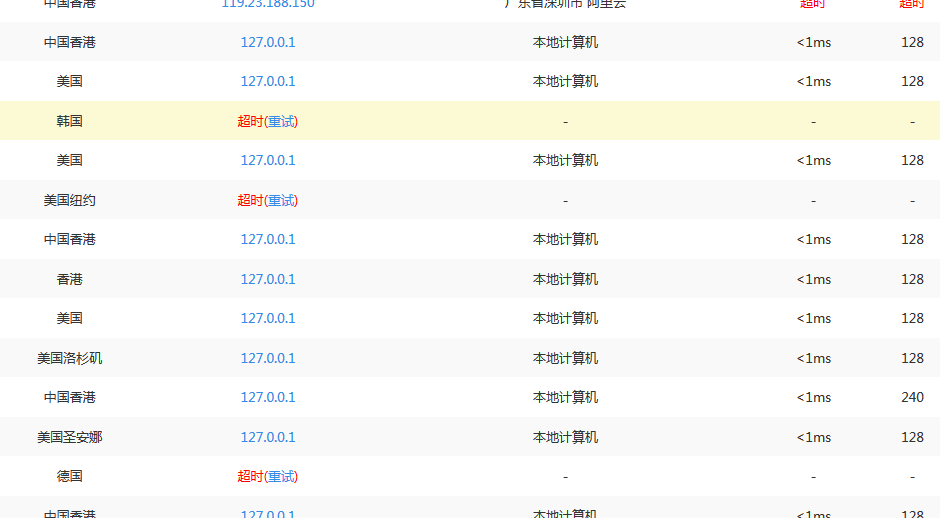 百度云加速如何禁用海外IP访问插图2