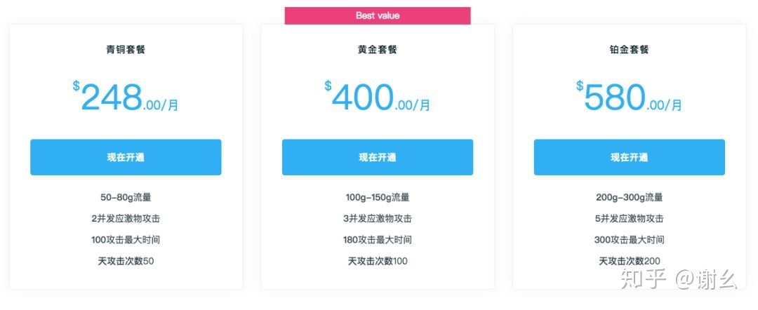 什么是 DDoS 攻击？又有那些著名的案例？插图10